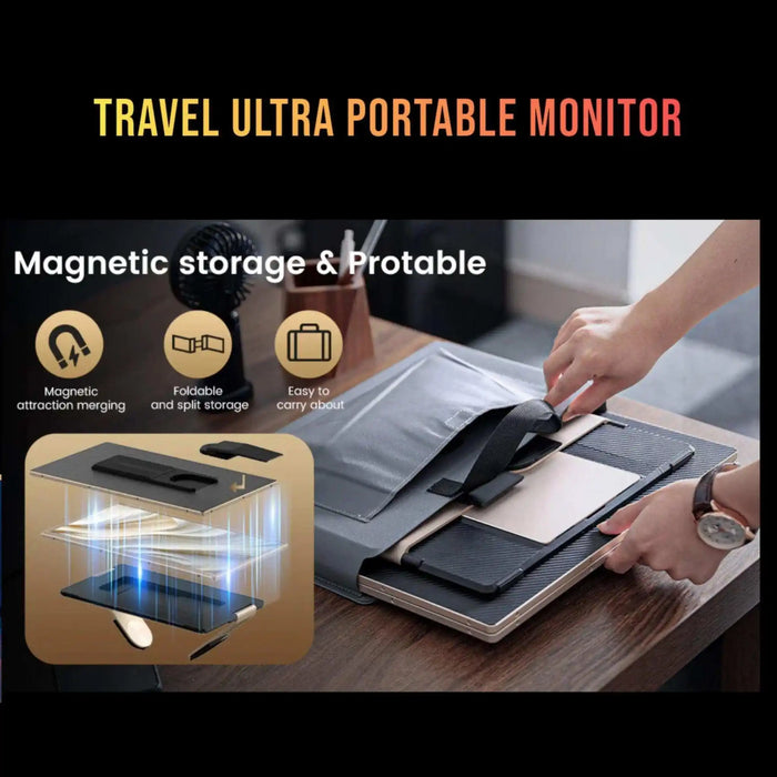 TUTT 16” FHD Portable Monitor 16:10 Aspect Ratio | Triple Laptop Screen Extender | USB-C/HDMI 7 Viewing Modes | All Devices Compatible with Converter Cable (H5 Included) S7 Pro - TUTT