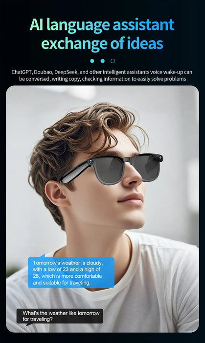 Person wearing sunglasses with text about AI language assistants and weather information.
