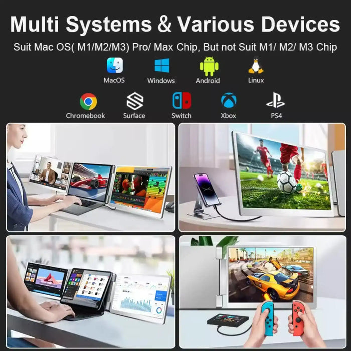 TUTT 14” Dual Portable Monitor | 16:10 Ratio FHD IPS Triple Screen Extender | Rotating Right Screen | Stand Alone | H5 Converter Cable | Windows, Mac OS S7 - TUTT