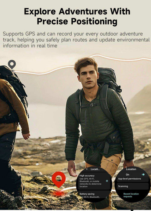 TUTT ZL1 Rugged Android AMOLED Smart Watch 4G GPS | 2MP HD Camera | IP68 1 ATM | 2GB-16GB ROM | Titanium Alloy - TUTT