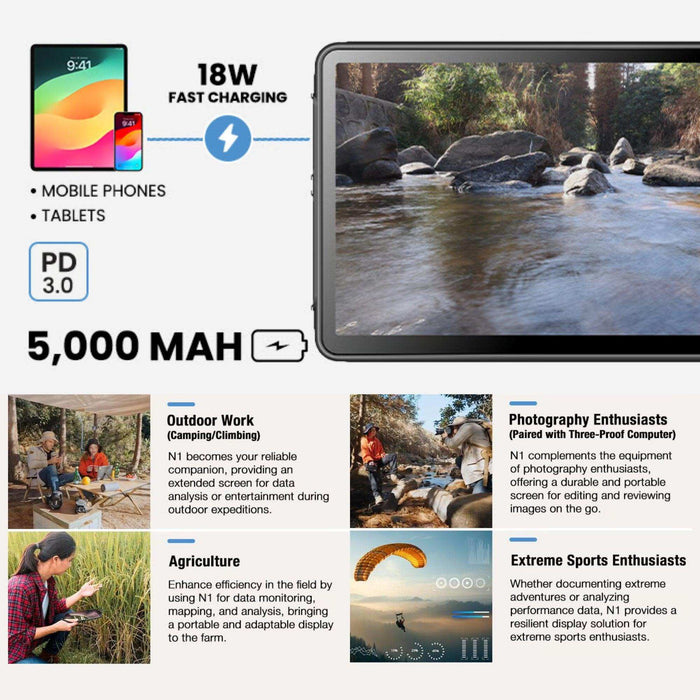 TUTT Rugged Portable Monitor 12” Touchscreen | 5000mAh Battery | Water & Drop Proof | Digital Photo Frame Mode | N1Pro - TUTT