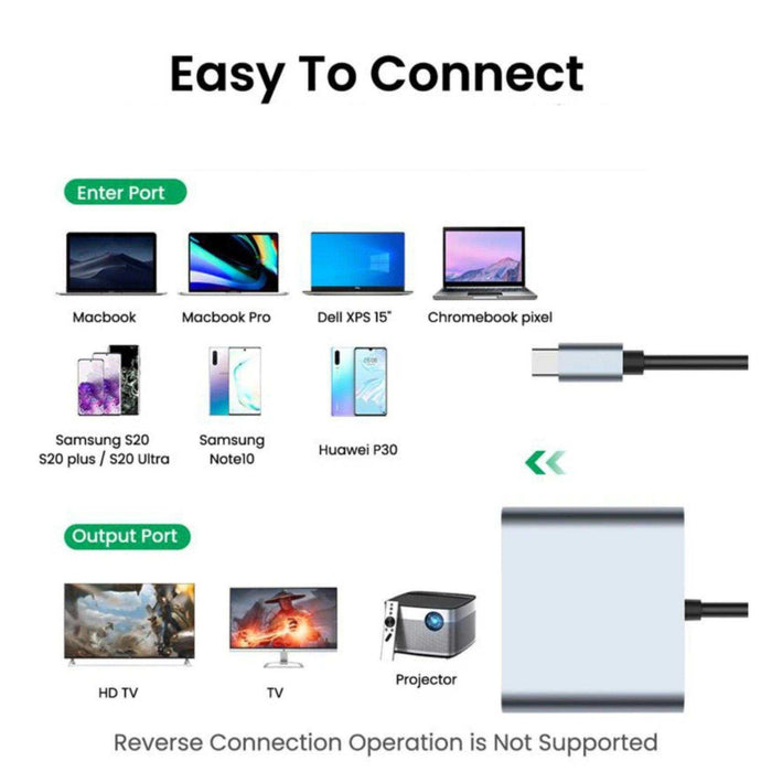 TUTT 4 In 1 4K Dual Monitor HDMI Video Type-C Hub Docking Station USB C To Dual 4K HDMI MST Adapter With 2 HDMI USB 3.0 and PD - TUTT