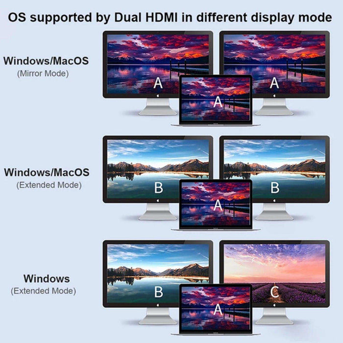 TUTT 4 In 1 4K Dual Monitor HDMI Video Type-C Hub Docking Station USB C To Dual 4K HDMI MST Adapter With 2 HDMI USB 3.0 and PD - TUTT