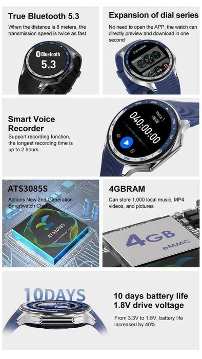 TUTT Classic AMOLED Ultra-Slim/Light 1.43" HD Smart Watch for Men | 4GB RAM AI | 3 Straps Premium Leather & Rubber | Always-On Dial Smartwatch - TUTT