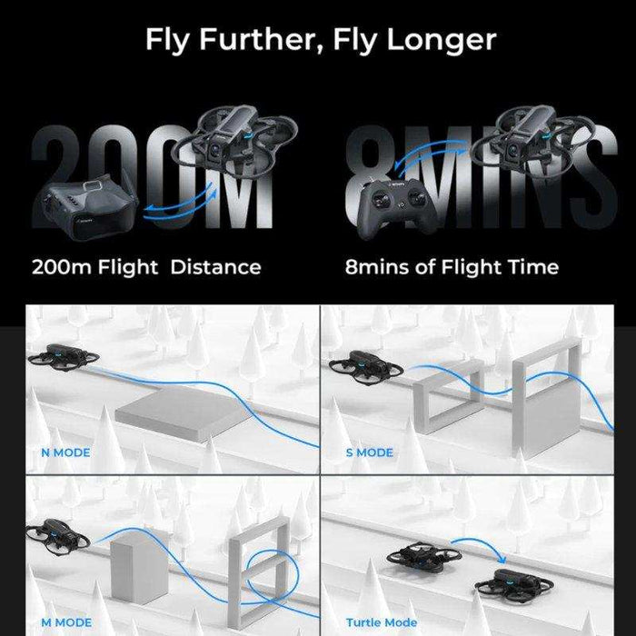 Aquila16 BETAFPV Brushless Quadcopter with Goggles Fly Indoor and Outdoor 3 speeds with SLOW/MID/FAST. With Turtle Mode Full Combo With 2 Batteries - TUTT