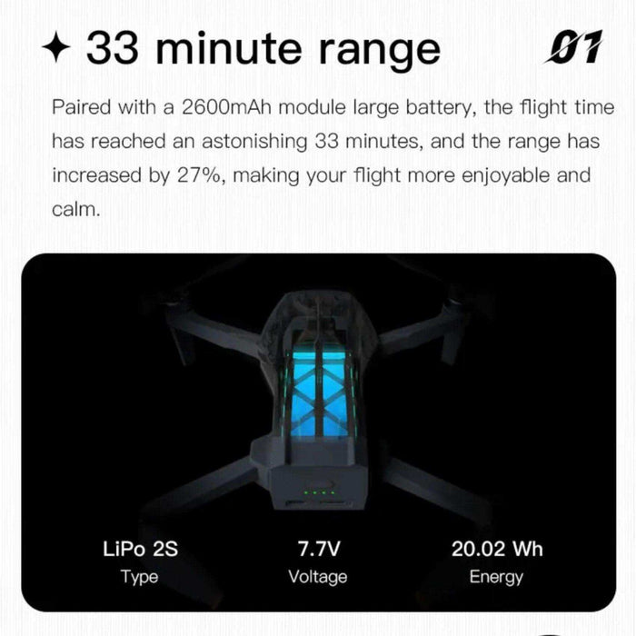 C-FLY Faith Mini 2 (Upgraded) GPS 5G 5KM WIFI FPV with 4K 30fps 20MP Camera 3-Axis Brushless Gimbal 32mins Flight Time 249g Foldable RC Drone Quadcopter RTF - TUTT