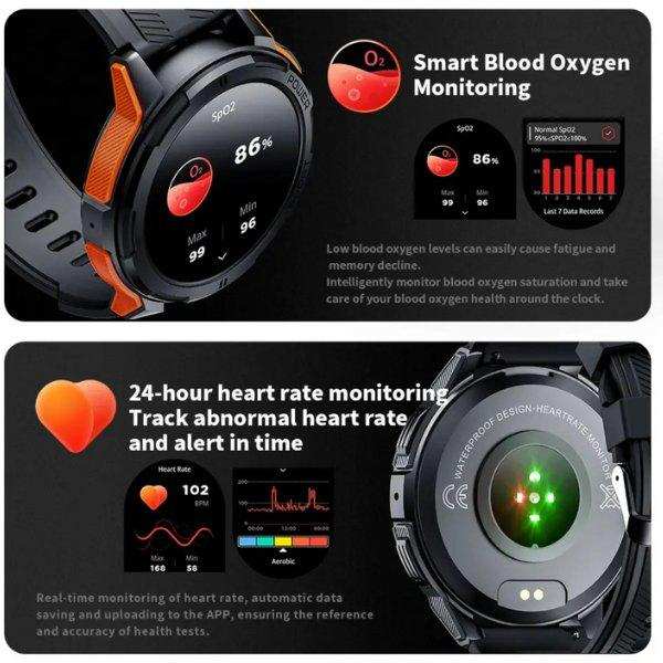 TUTT Smartwatch for Men | 1 ATM 10 Meter Depth AMOLED screen | 410mah Long Battery Life Fitness Health Tracking Smart Watch Military Rugged C25 - TUTT