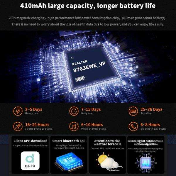 TUTT Smartwatch for Men | 1 ATM 10 Meter Depth AMOLED screen | 410mah Long Battery Life Fitness Health Tracking Smart Watch Military Rugged C25 - TUTT