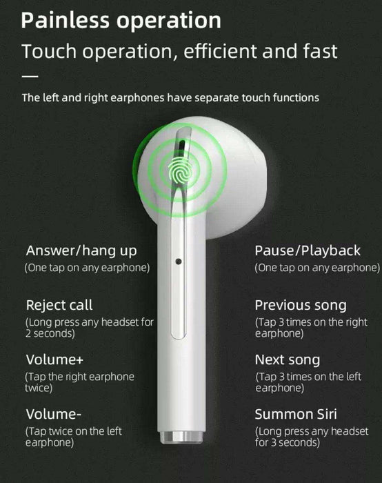 TUTT Classic Wireless Earbuds, Mini Bluetooth 5.3 Headphones HiFi Stereo, Wireless Earphones with ENC Noise Cancelling Mic, Touch Control, Type-C Charging, IPX7 Waterproof in Ear - TUTT