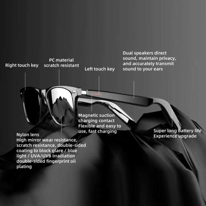 TUTT Bluetooth Smart Glasses Anti-Blue Ray UV | Wireless Call & Music AI Voice & Camera Control Sunglasses | E13 Test Kit | Replaceable With Prescription 2 Lenses - TUTT