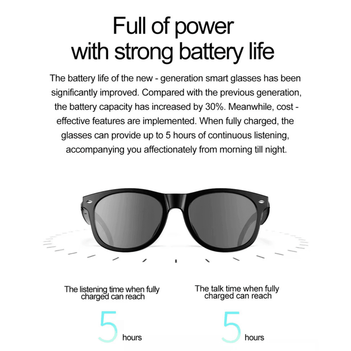TUTT E8 Smart Bluetooth Sunglasses | AI Voice Assistance Call & Music | HD UV Protection | Anti-Blue Ray - TUTT