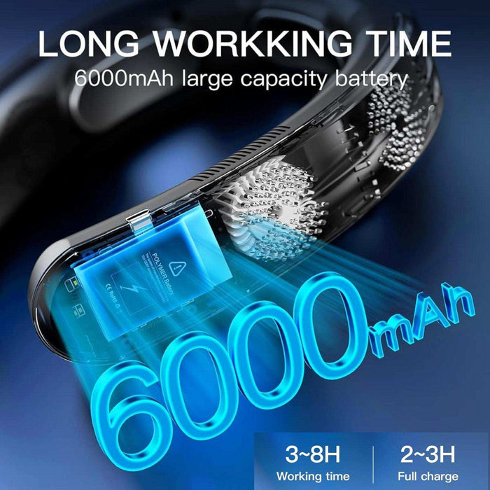 TUTT Heating and Cooling Neck Fan | 3 Semiconductor Plates | 6000 mAh 2 in 1 Wearable Air Conditioner | Metal Shell | Navy Blue - TUTT