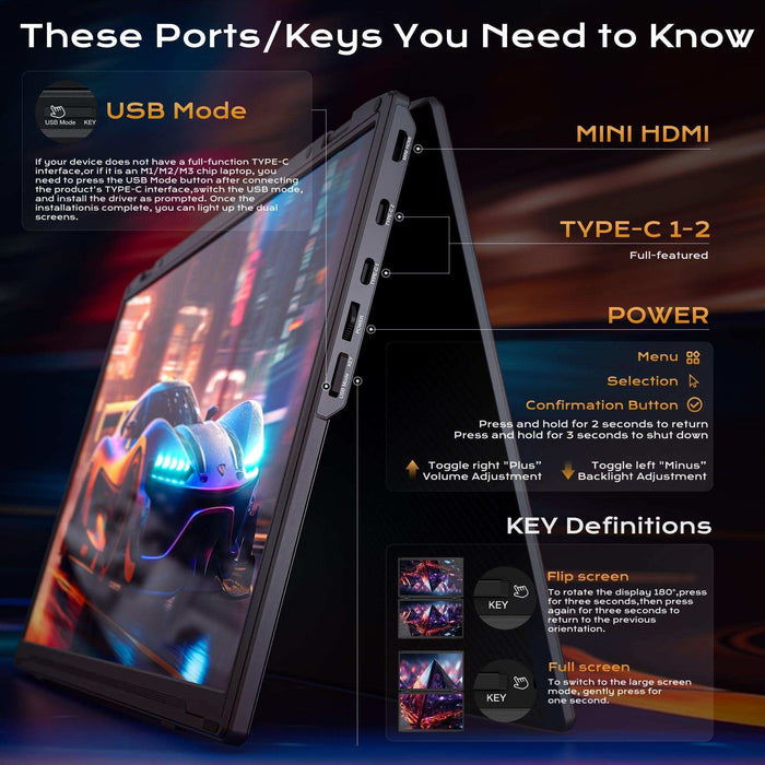 TUTT 15.6” Portable Monitor Dual Screen Extender, Plug and Play, VESA Mount, M4 - TUTT