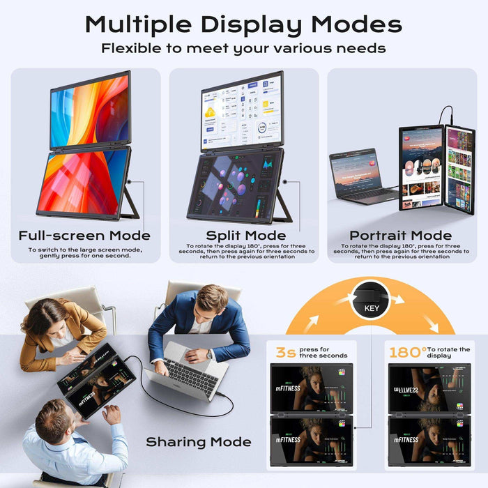 TUTT 15.6” Portable Monitor Dual Screen Extender, Plug and Play, VESA Mount, M4 - TUTT