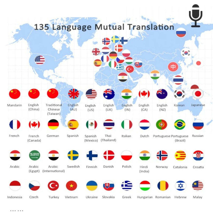 TUTT P41 AI Language Voice Image Translator Device | Two Way Interpreter | 135 Languages Online 14 Offline| 4" HD | WiFi Hotspot - TUTT