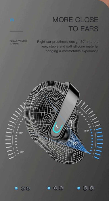 TUTT Right Ear Hook with Microphone BT 5.1+EDR Handsfree Earphones Single Ear Hook HD Call Business | Driving | 15 Hrs Call and Music | iOS Android - TUTT