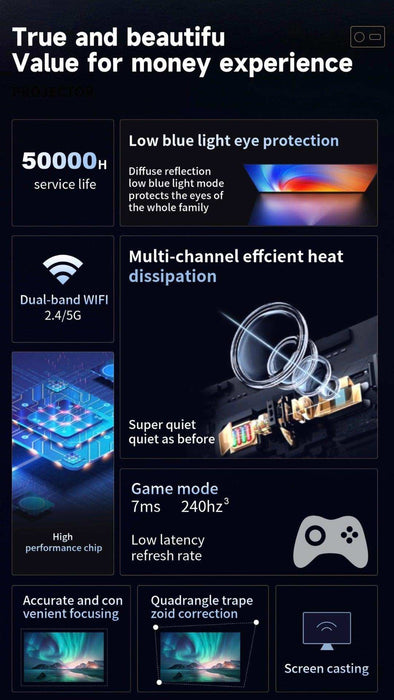 TUTT S24 Ultra Smart Home Theatre Cinematic Projector Auto Focus Keystone & APPs 4K | Android TV WiFi and Bluetooth, Netflix/YouTube Built-in Apps - TUTT