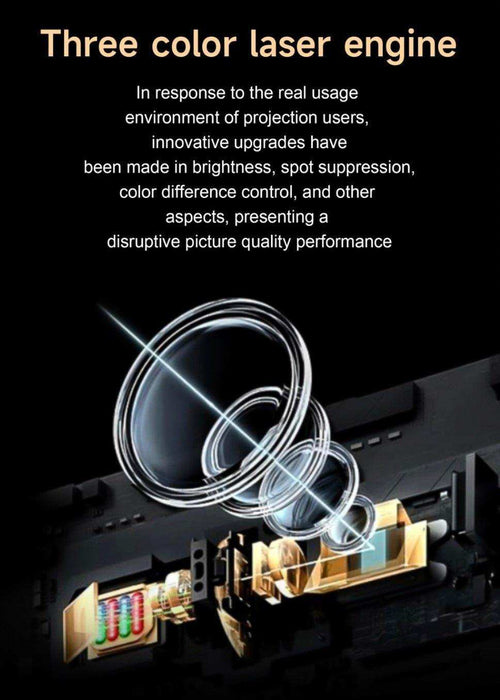 TUTT S24 Ultra Smart Home Theatre Cinematic Projector Auto Focus Keystone & APPs 4K | Android TV WiFi and Bluetooth, Netflix/YouTube Built-in Apps - TUTT