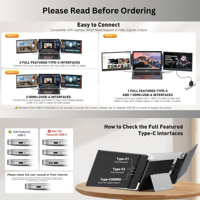 TUTT S3 (Upgraded S2) FHD 14” Dual Portable Laptop Monitor Screen Triple Extender 1080P IPS Built - in Stand and Speakers, HDMI/Type - C Plug and Play Display for 13" - 19" Laptops - TUTT