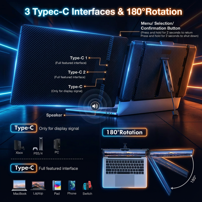 TUTT S1 portable laptop monitor extender with 14-inch FHD screen, 180° rotation, built-in stand, speakers, and three Type-C ports, shown attached to a laptop. TUTT