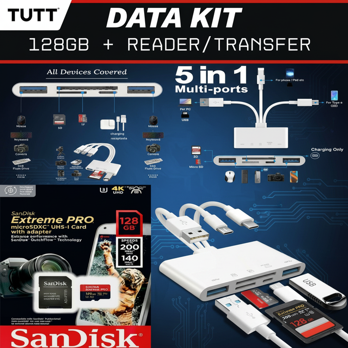 TUTT data kit with SanDisk memory card and multi-port reader on a blue circuit board background