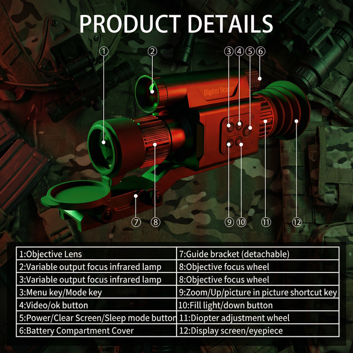 TUTT X7 Digital Night Vision Scope, 5-20X Magnification, 4K Video Recording, IP56 Waterproof, Built-in Electronic Stabilization