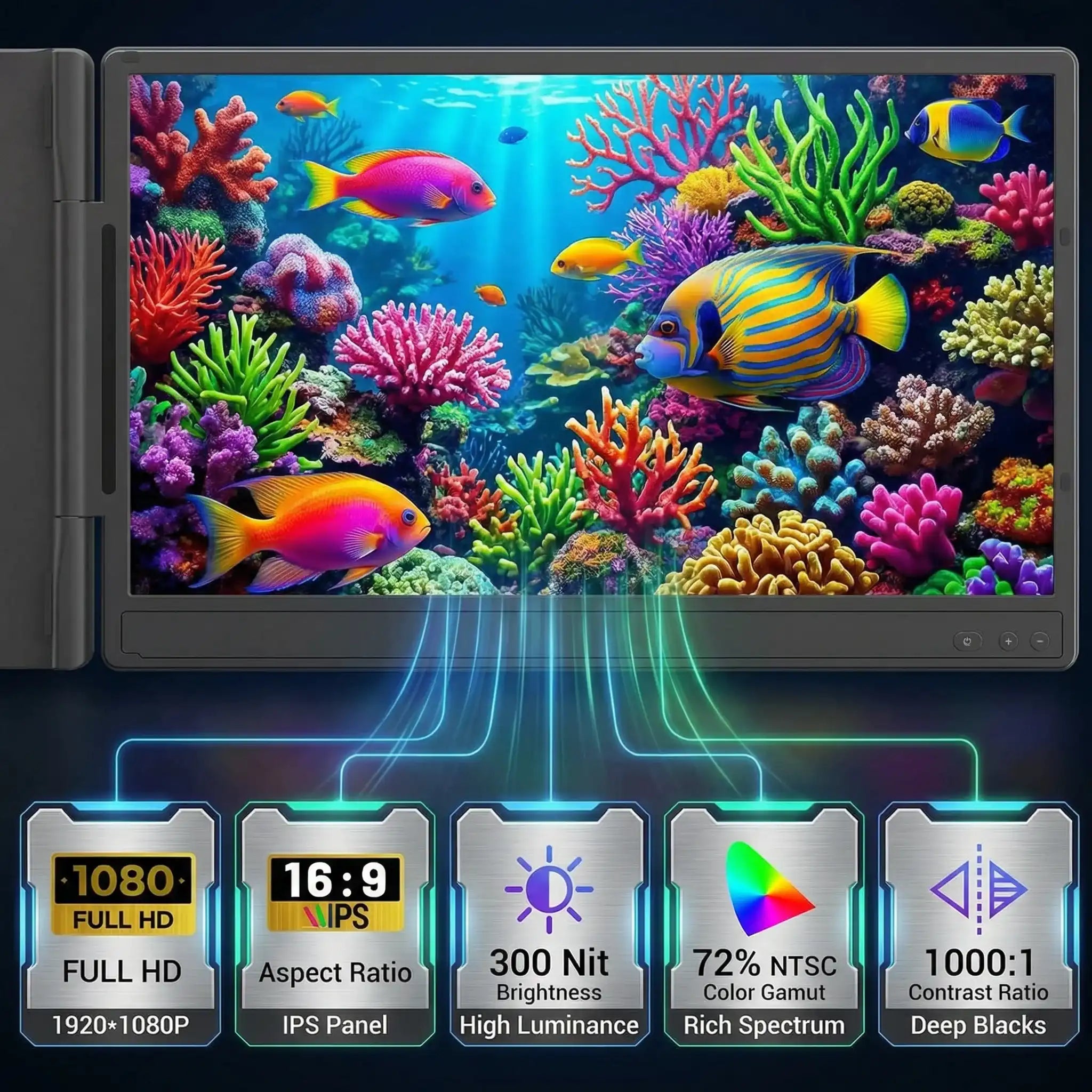 TUTT 14” Laptop Screen Extender – Dual FHD 1080P IPS Portable Monitor for Laptops (13”–17”) P6