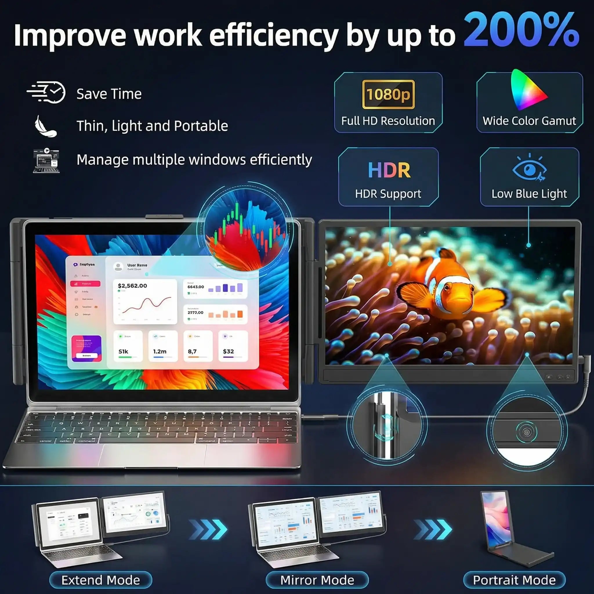 Laptop with dual screen displaying different content, highlighting features like 1080p resolution and HDR support.