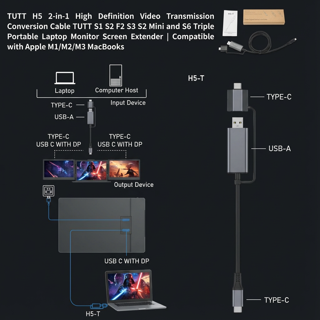 TUTT 15.6” FHD Portable Monitor – S6 Triple Screen Extender, USB-C/HDMI, 7 Viewing Modes | All Devices Compatible with Converter Cable (H5 Included)