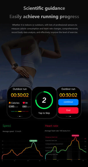TUTT AMOLED Screen Smartwatch | Always-On Display | Health & Fitness Tracker | YOKO | IP68 Men & Women Smartwatch (Two Straps)