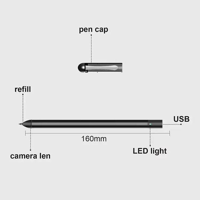 Black pen with camera lens, LED light, USB port, pen cap, and labels on white background TUTT