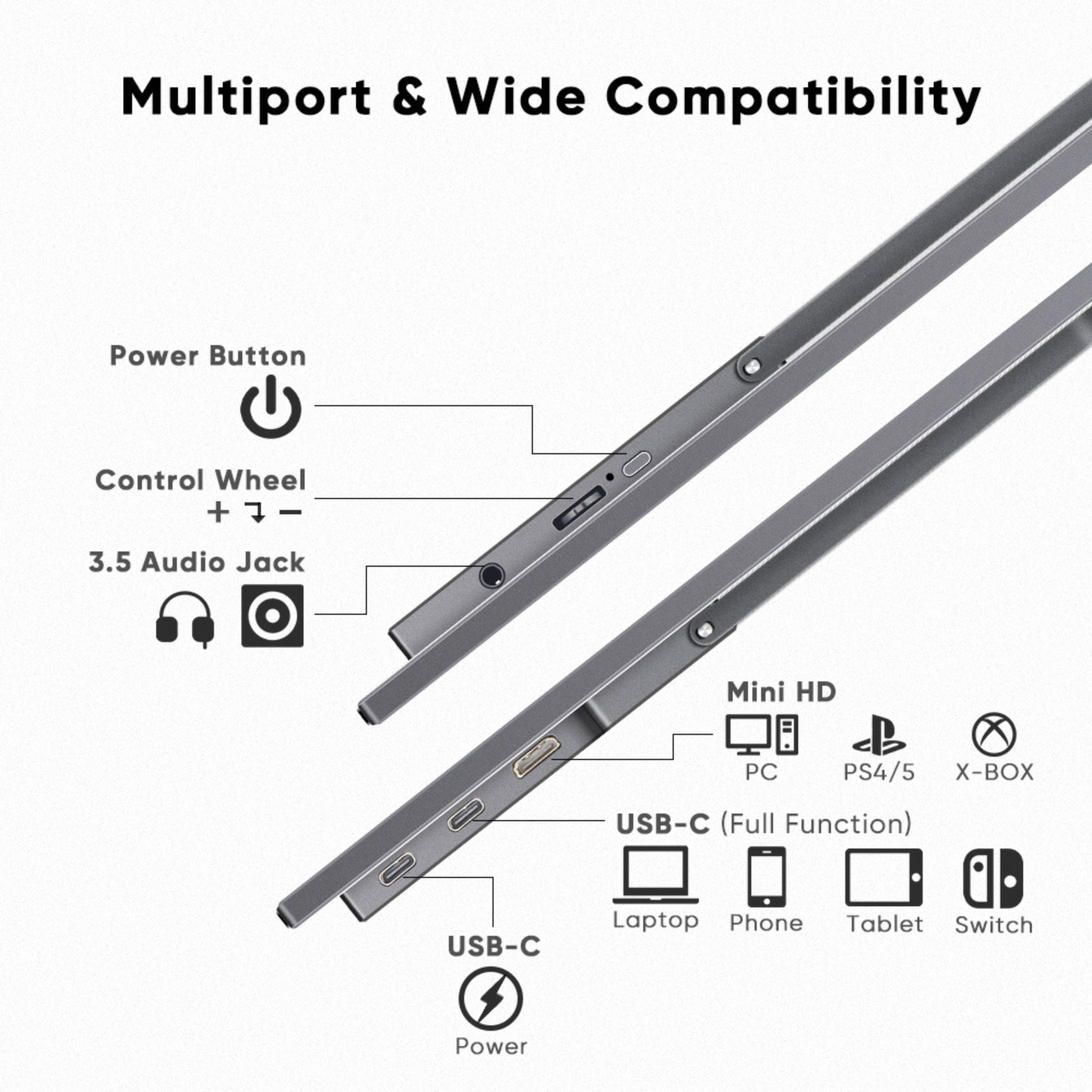 Slim portable monitor side view showing power button, control wheel, 3.5mm audio jack, Mini HD, dual USB-C ports for laptop, phone, tablet, and gaming consoles compatibility TUTT