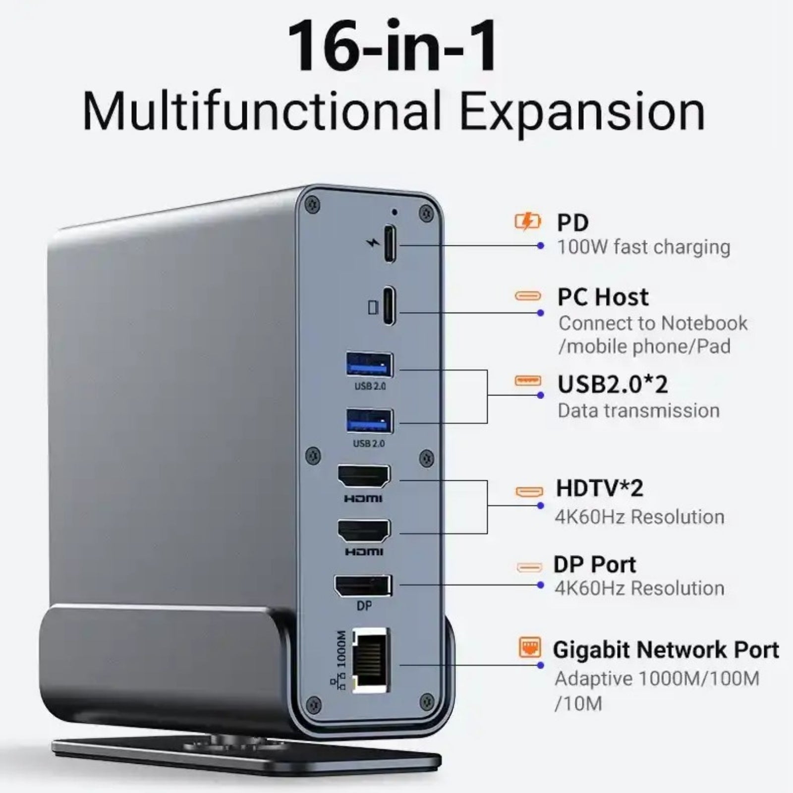 TUTT Docking Station Hub for Laptop Screen Extender | Triple 4K HD Display, 100W PD USB-C | 16-in-1 USB-C  V8