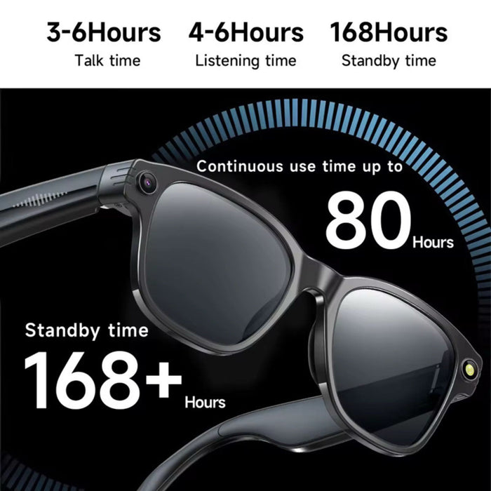 TUTT GS10 AI Smart Glasses | HD Camera + Voice Assistant + Real-Time Translation | Replaceable with Prescription Lenses