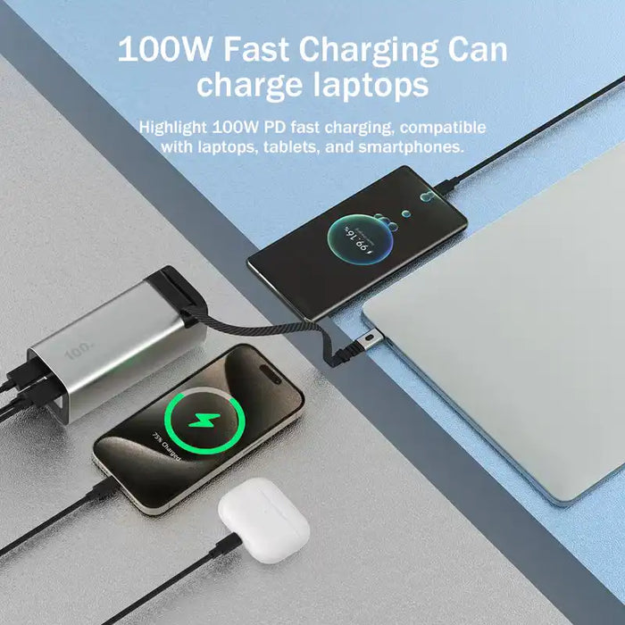 Portable 100W fast charging power bank simultaneously charging laptop, smartphone, and wireless earbuds on gray surface TUTT