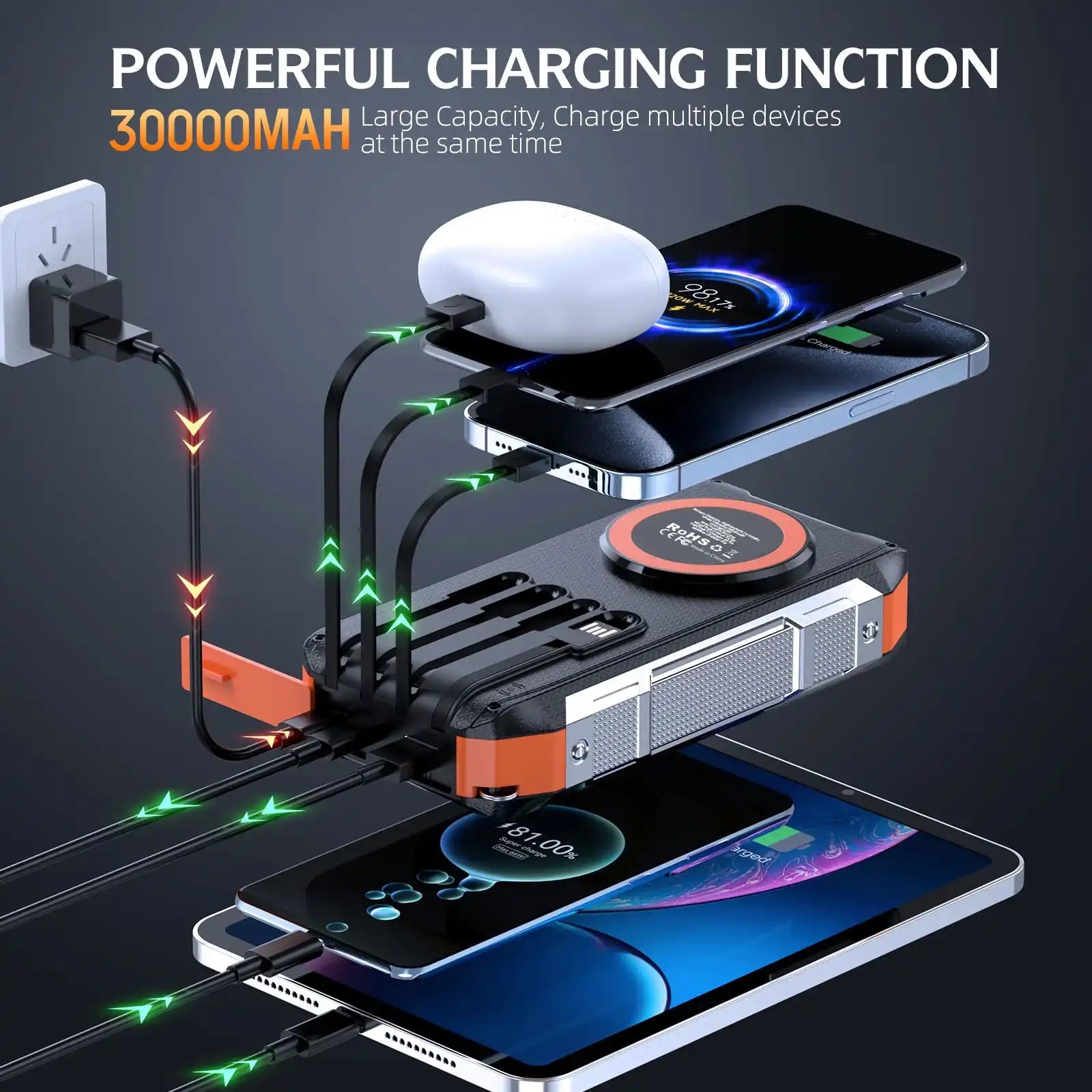 Rugged 30000mAh power bank charging multiple devices including smartphones and wireless earbuds with cables and magnetic wireless charging TUTT