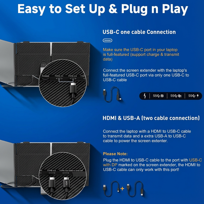Technical diagram of USB-C cable connection for screen extender on a blue background TUTT 14” Laptop Screen Extender | ULTRA Thin Portable Monitor for Windows, Mac, USB-C & HDMI Devices, S8