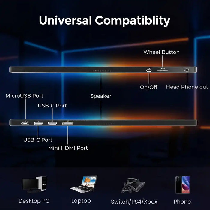 Side view of TUTT 15.6-inch 4K portable monitor with battery showing ports and device compatibility. TUTT