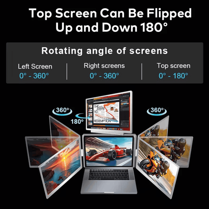 TUTT 14” Triple Portable Monitor | Single Cable Setup 16:10 Ratio | Laptop Quad Screen Extender | S780