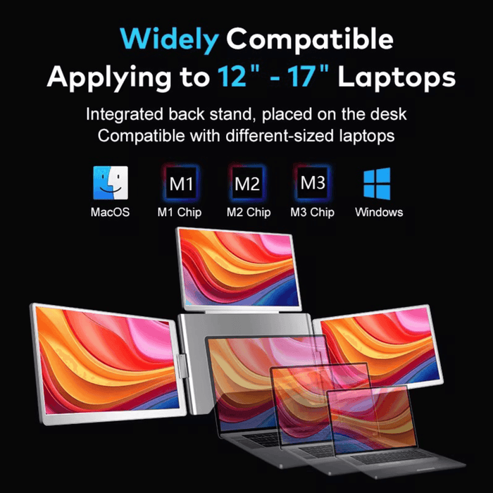 TUTT 14” Triple Portable Monitor | Single Cable Setup 16:10 Ratio | Laptop Quad Screen Extender | S780