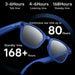 Blue AI camera smart glasses with mirror lenses showing 80 hours continuous use and 168+ hours standby time TUTT
