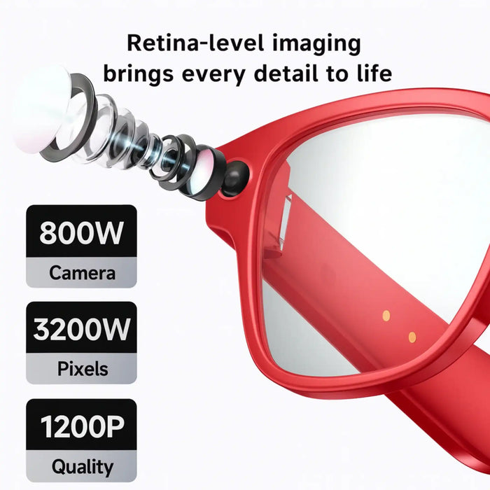 Red camera glasses with retina-level 800W camera, 3200W pixels, and 1200P quality lenses TUTT