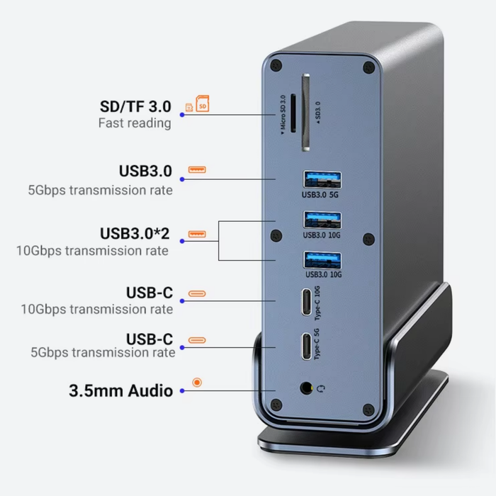 TUTT Docking Station Hub for Laptop Screen Extender | Triple 4K HD Display, 100W PD USB-C | 16-in-1 USB-C  V8