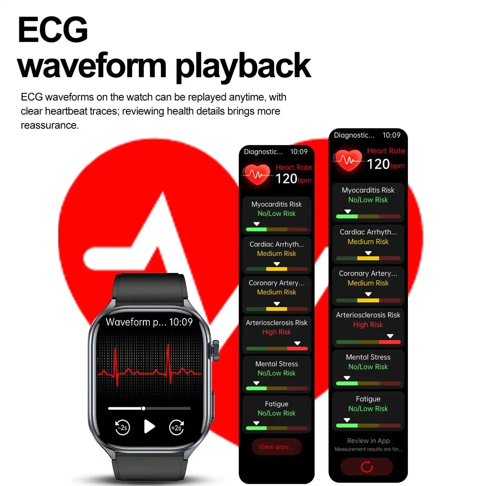 ECG smartwatch displaying heart rate, waveform playback, and health risk analysis, TUTT