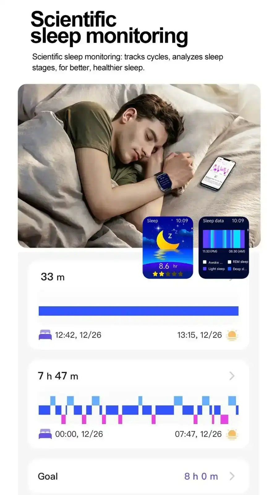 Man sleeping on bed wearing ECG smartwatch, phone displaying sleep analysis app, sleep monitoring charts, scientific sleep tracking features, TUTT