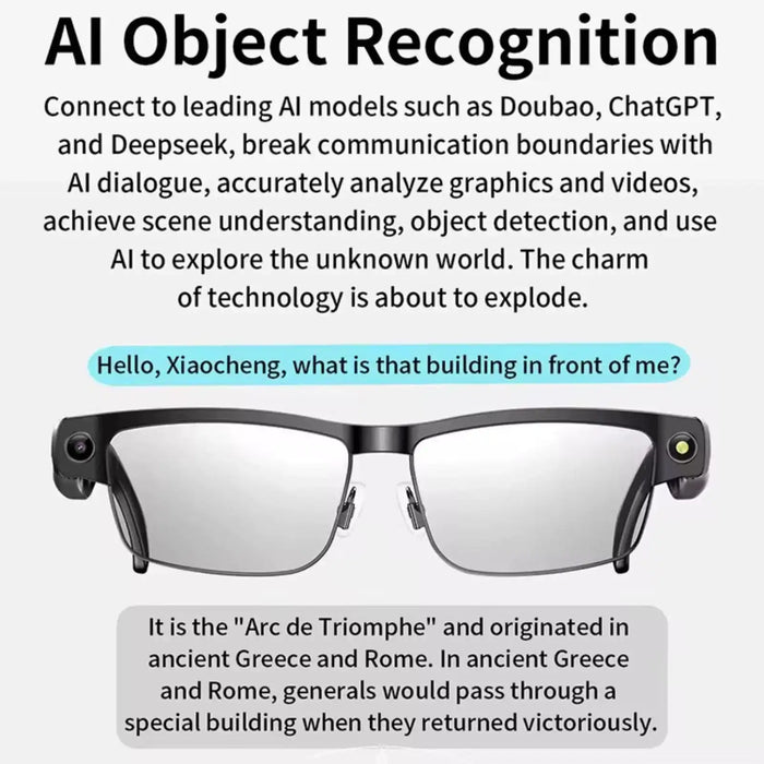 AI smart glasses with gradient lenses and object recognition features, text overlays on technology. TUTT