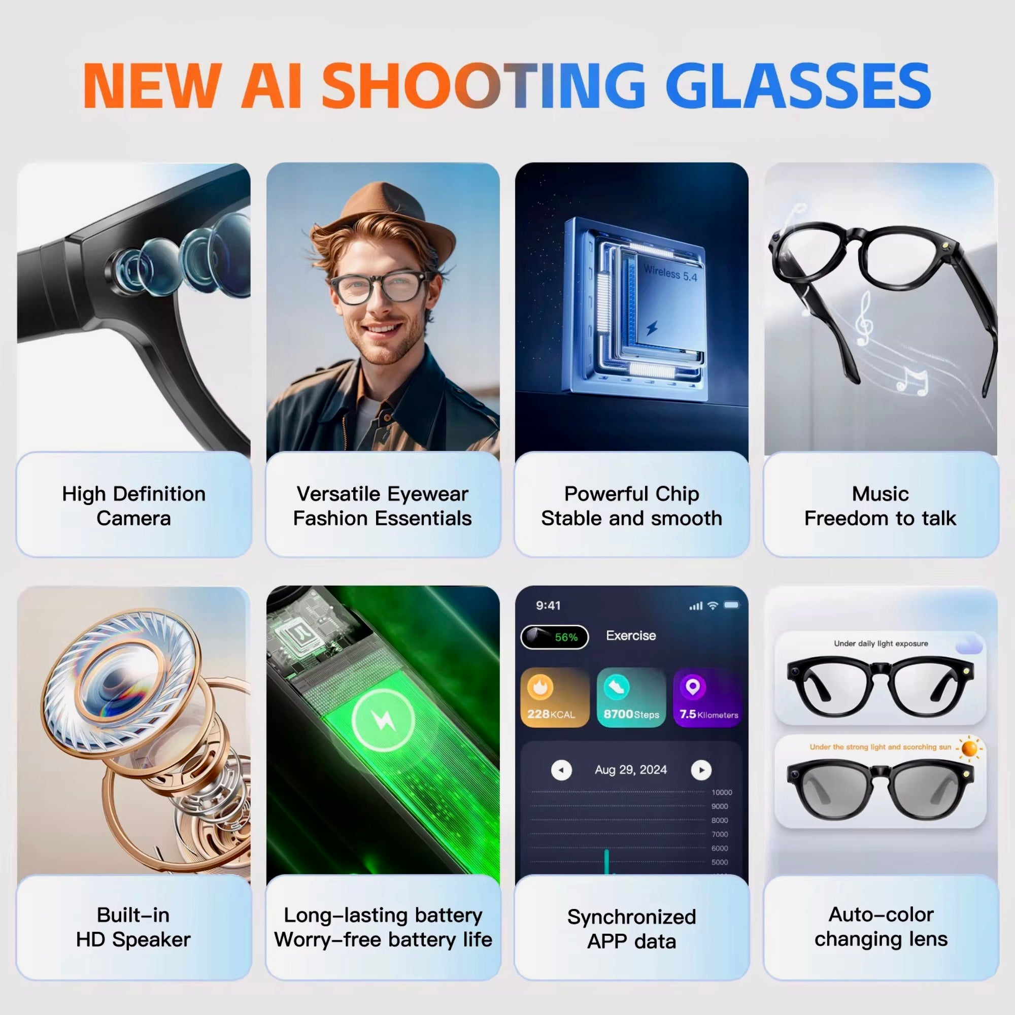 TUTT Smart Bluetooth Camera Glasses | Photochromic Sunglasses | Video, Image Voice Recording | Call, Music | Pedometer, Calorie and Distance Tracking | Anti Blue-Light Coating GS3