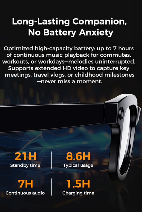 TUTT Ai Smart Glasses, Chat GPT | 8MP Camera Sunglasses Photo, Video, Music & Call Features, Ai Translator | Anti-Blue Light Touch Control M1