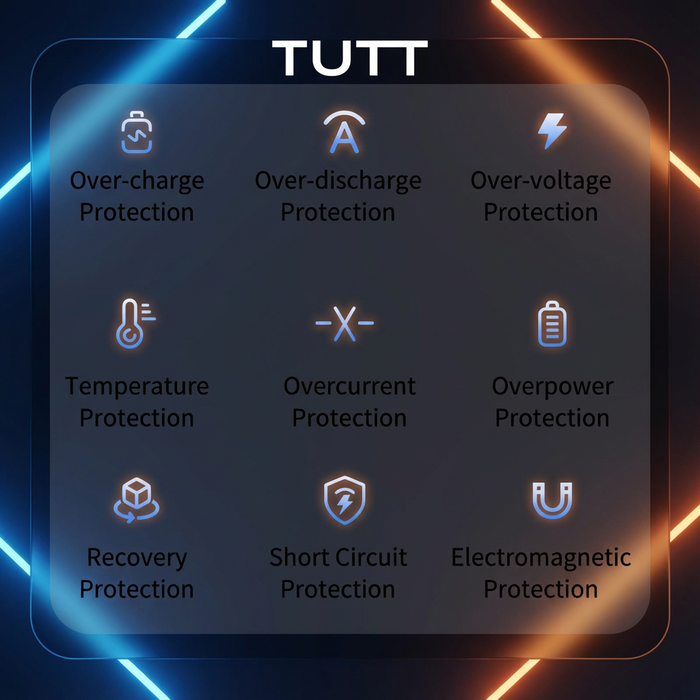 List of protection features with icons and labels on a dark background, featuring the brand 'TUTT'.