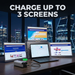 Multiple screens displaying different interfaces with a cityscape in the background and text 'Charge up to 3 screens'. TUTT Monitor, Laptop Power Bank 100W 20,000mAh Retractable Cable LCD Display L1